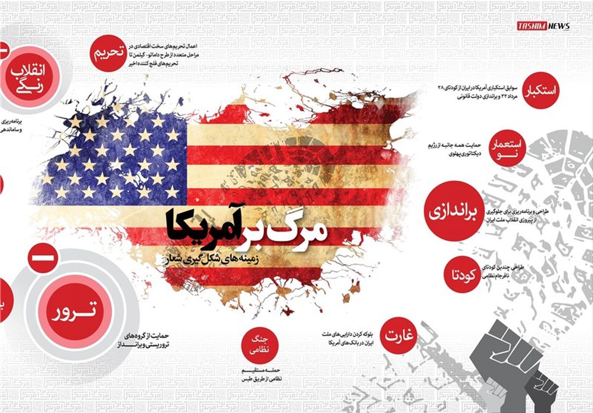 علت تأکید بیش از اندازه مردم کشورمان بر دشمنی با آمریکا چیست؟