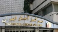 افزایش 29درصدی شاخص قیمت تولیدکننده زراعی در بهار 