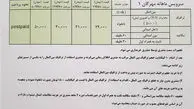 اعلام تعرفه‌های پیشنهادی جدید اینترنت