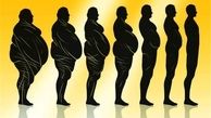 استاندارد کاهش وزن در هفته چقدر است؟ 
