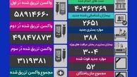 تزریق حدود ۱۱۲ میلیون واکسن کرونا در کشور