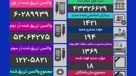فوت ۱۸ نفر و شناسایی ۱۴۲۱ بیمار جدید در ۲۵ دی ۱۴۰۰