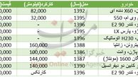 با 40 میلیون‌تومان چه خودروهایی می‌توان خرید؟