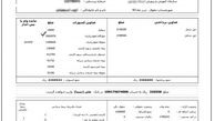 در دانشگاه فرهنگیان چه خبر است؟!/ آیا مدارس خاص در آموزش و پرورش سرقت قانونی می‌کنند؟!