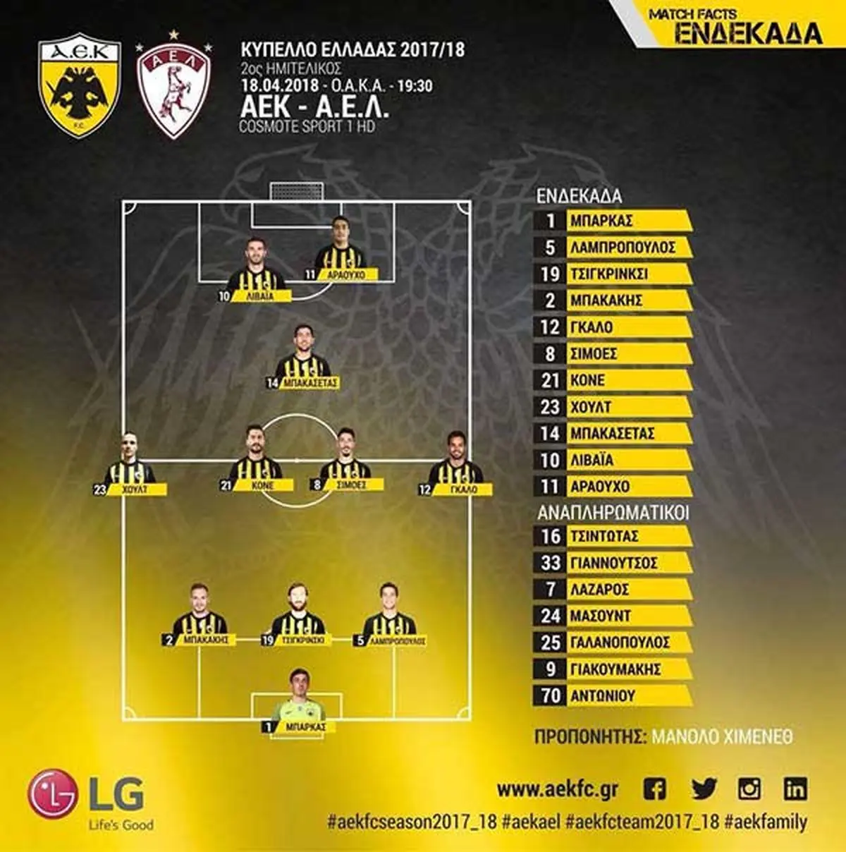 نیمکت‌نشینی شجاعی مقابل لاریسا