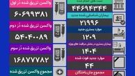 فوت ۴۴ بیمار کرونایی و شناسایی ۲۱۹۹۶ مبتلای جدید
