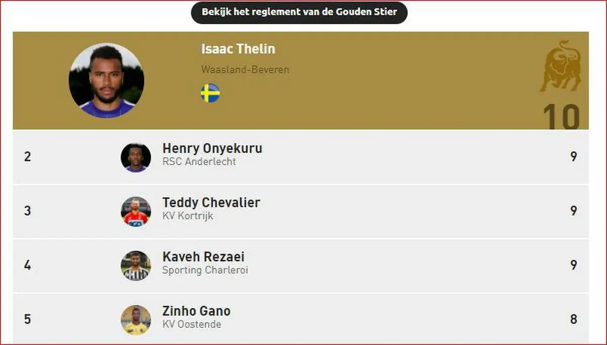 ستاره ایرانی از "گاو طلایی" دور شد!