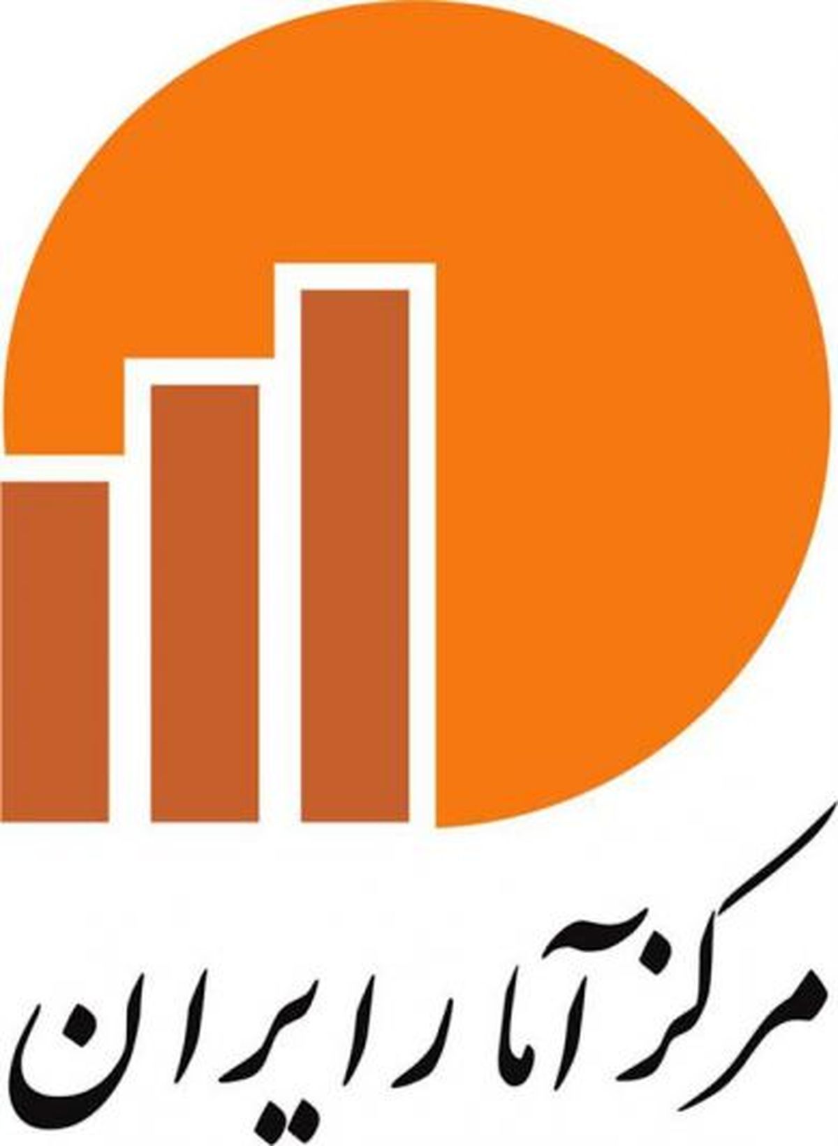 شاخص کل قیمت تولیدکننده محصولات مرغداری‌های صنعتی کشور افزایش داشته است