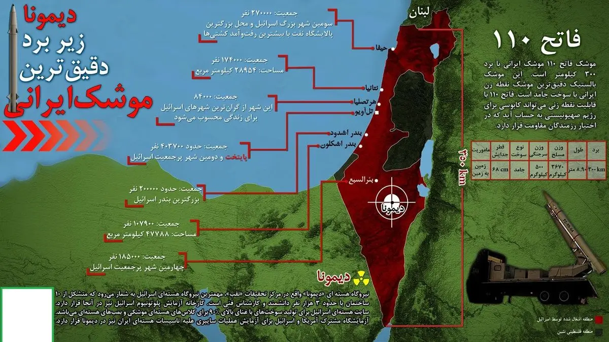 تبدیل نقطه قوت دشمن به یک فرصت/ یک پیروزی راهبردی جدید برای جریان مقاومت