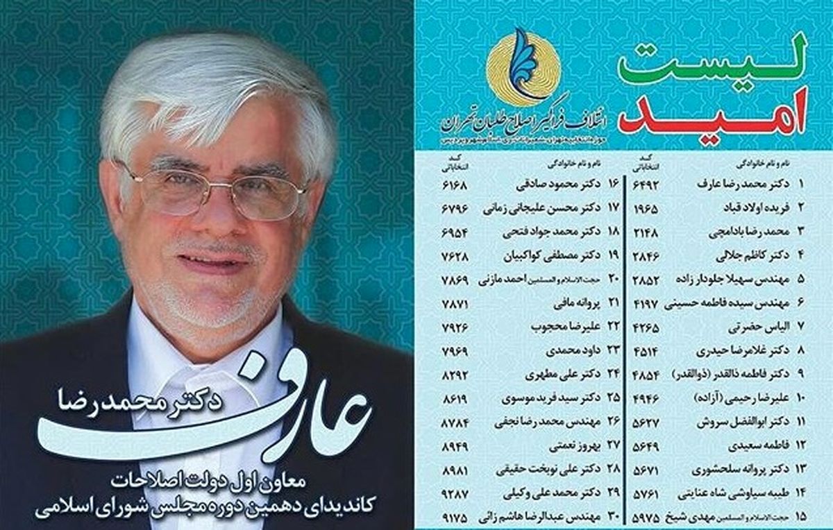 مدیریت نمایندگان جدید مجلس از شورای عالی اصلاحات / دستور عدم مصاحبه نمایندگان «گمنام» تهران با رسانه