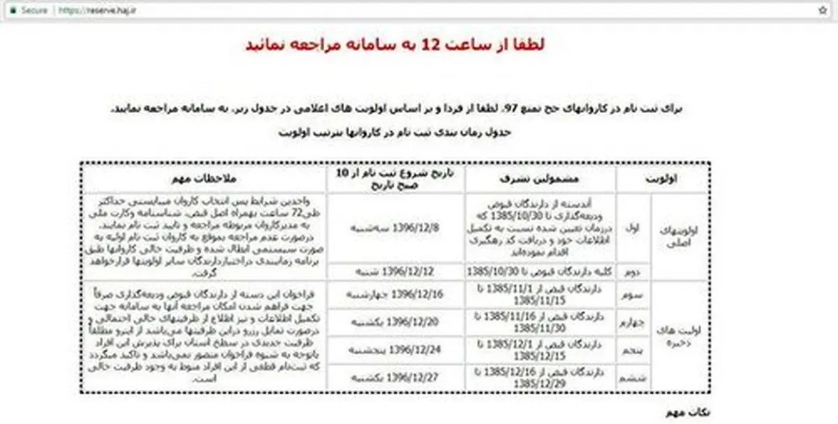 ثبت‌نام حج مختل شد (عکس)