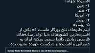 توئیتر::افسرده‌ترین کشور جهان!