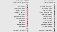 مرتضی پورعلی‌گنجی در قطرکلاسیکو بازی می‌کند