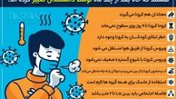 اینفوگرافی: ۱۲ تغییر جدید ویروس کرونا