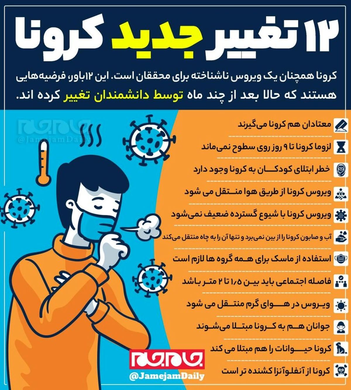 اینفوگرافی: ۱۲ تغییر جدید ویروس کرونا