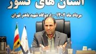 معوقات معلمان تا پایان شهریور پرداخت می‌شود