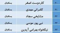 اشتباه عجیب کمیته المپیک در انتشار لیست ورزشکاران
