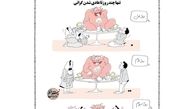 کارتون/ تنها چندروز تا عادی شدن گرانی