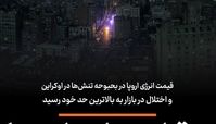 برق از سر اروپا پرید!