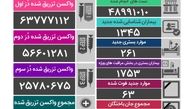 جان باختن ۶۳ بیمار کرونایی در شبانه روز گذشته