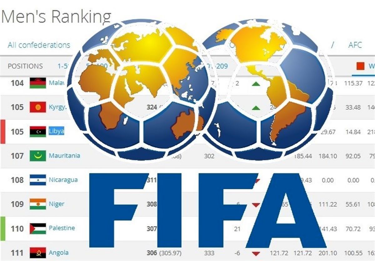 فیفا مبلغ جریمه ایران را اعلام کرد/ اتهام: شعار مذهبی حین بازی!