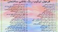 آموزش ترکیب رنگ در نقاشی ساختمان و جدول ترکیب رنگها