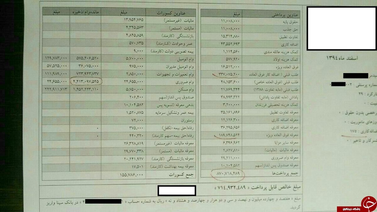 در این سه سال، روحانی رییس جمهور بوده یا احمدی نژاد؟!