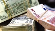  ضرورت ایجاد انضباط برای خرید و فروش ارز 