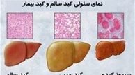 نوشیدن آب سرد هنگام ناشتا و پس از حمام برای کبد مضر است