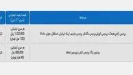 قیمت خرید اینترنتی هر سری بلیت جشنواره فجر، 1،320,000 ریال