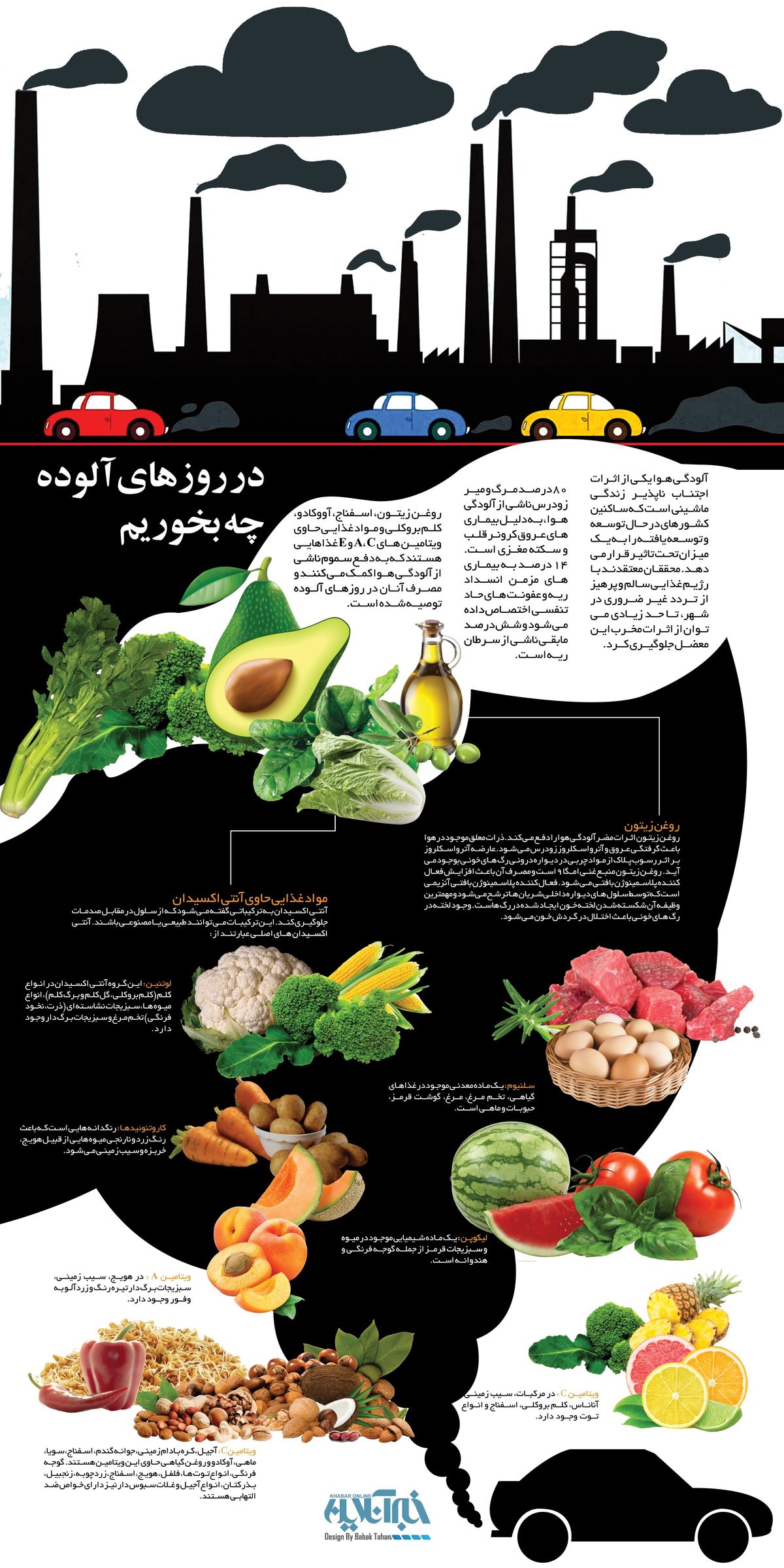  در روزهای آلوده چه بخوریم؟/عکس