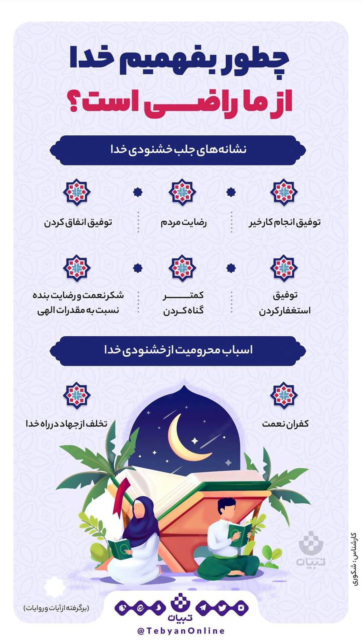 چطور بفهمیم خدا از ما راضی است ؟