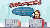 با پورتال آنلاین «دفترشما»، در پنج دقیقه خط ثابت تلفن تهران و منشی بگیرید