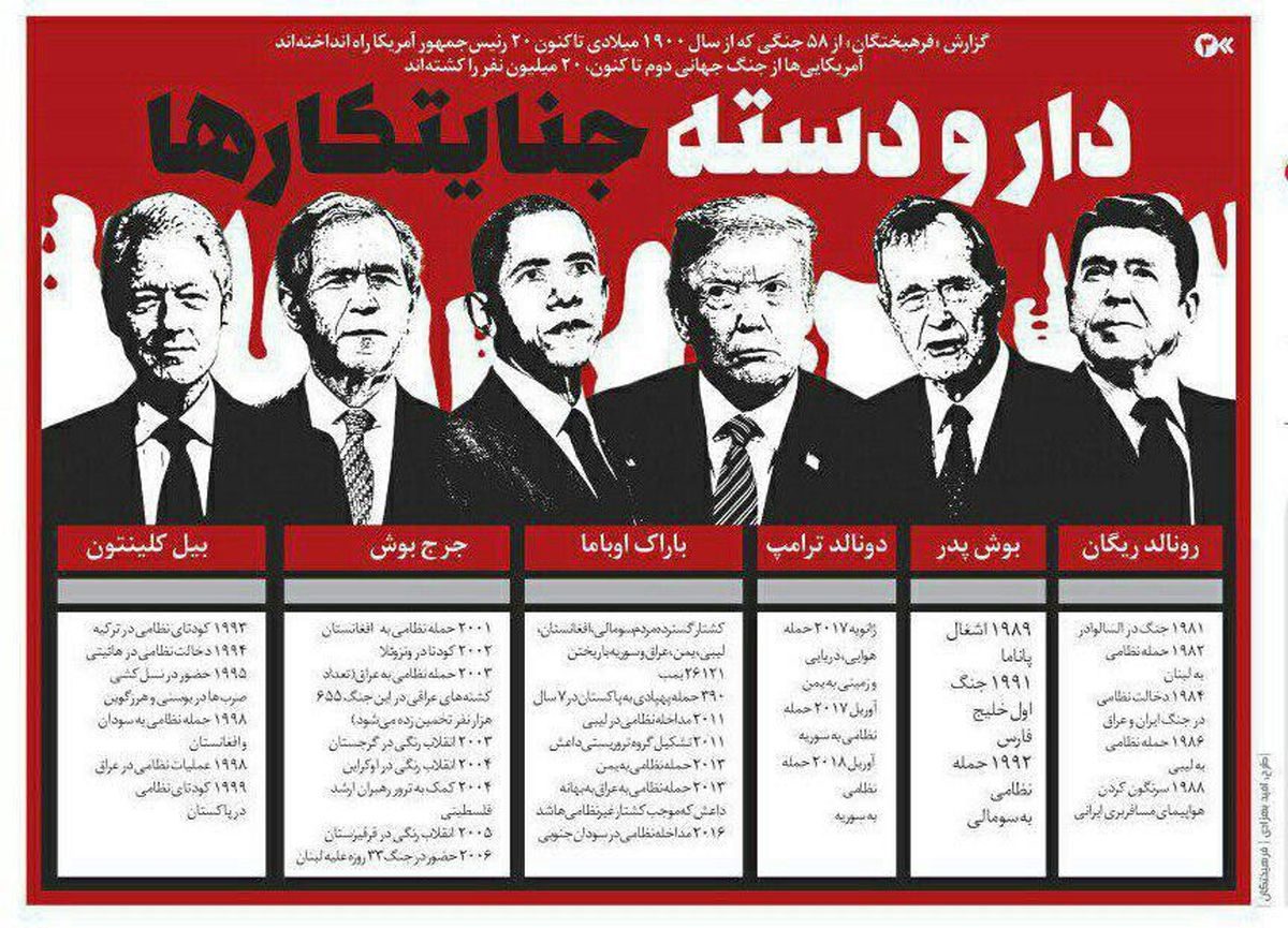  ۵۸ جنگی که یانکی‌ها به راه انداختند