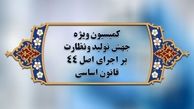 تعیین هیات رئیسه کمیسیون ویژه جهش و رونق تولید مجلس یازدهم