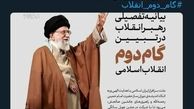 توئیتر:استقبال توییتری از پیام رهبرانقلاب به جوانان +تصاویر