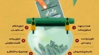 امام خامنه‌ای در حکم تنفیذ روحانی چه توصیه‌هایی مطرح کردند؟