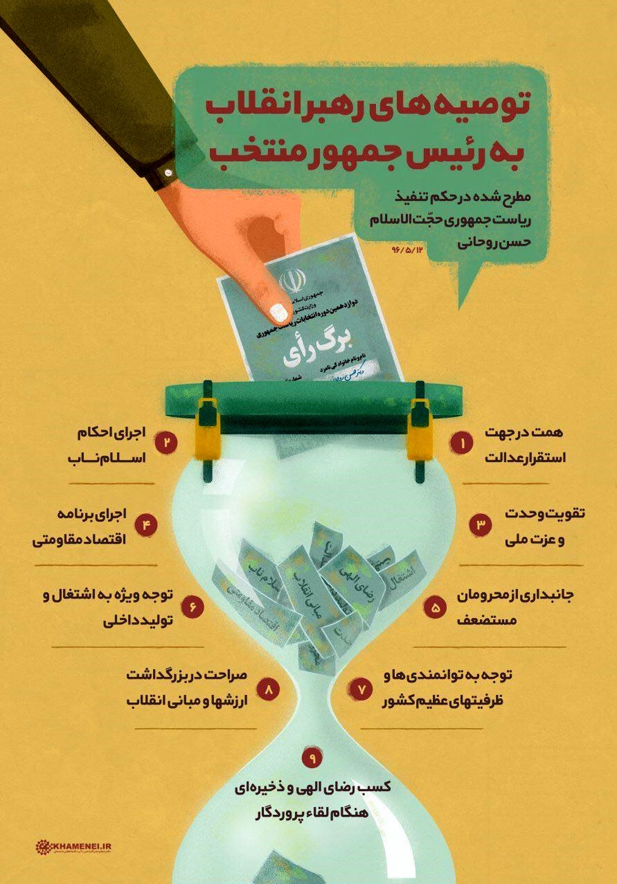 امام خامنه‌ای در حکم تنفیذ روحانی چه توصیه‌هایی مطرح کردند؟