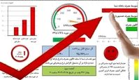 یک خبر بد برای مشترکان پرمصرف برق 