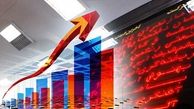 معرفی بزرگترین صنایع بورسی به لحاظ ارزش معاملات 