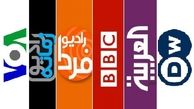 آشنایی با چند مسئول دیروز، پناهنده سیاسی امروز/ اغلب در کشور انگلیس و امریکا اقدام به پناهندگی سیاسی نموده‌اند+تصاویر