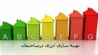 فرهنگ‌سازی برای تنظیم دمای آسایش در منازل