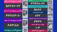 تزریق ۵۷۳ هزار دُز واکسن کرونا در شبانه روز گذشته
