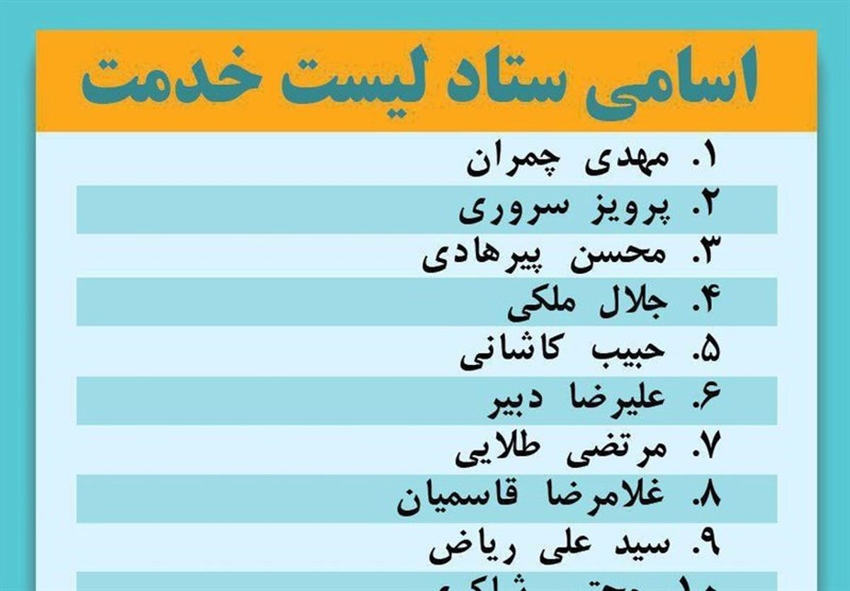 حمایت جمعیت جانبازان انقلاب اسلامی از «لیست خدمت»