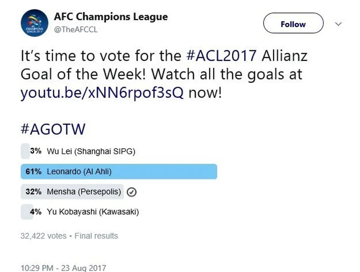 منشا از کسب عنوان گل برتر هفته باز ماند + تصویر