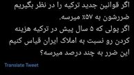 خریداران ملک در ترکیه چقدر ضرر کردند ؟