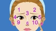 جوش زدن هر قسمت از صورت نشانه چیست؟ + روشهای درمان