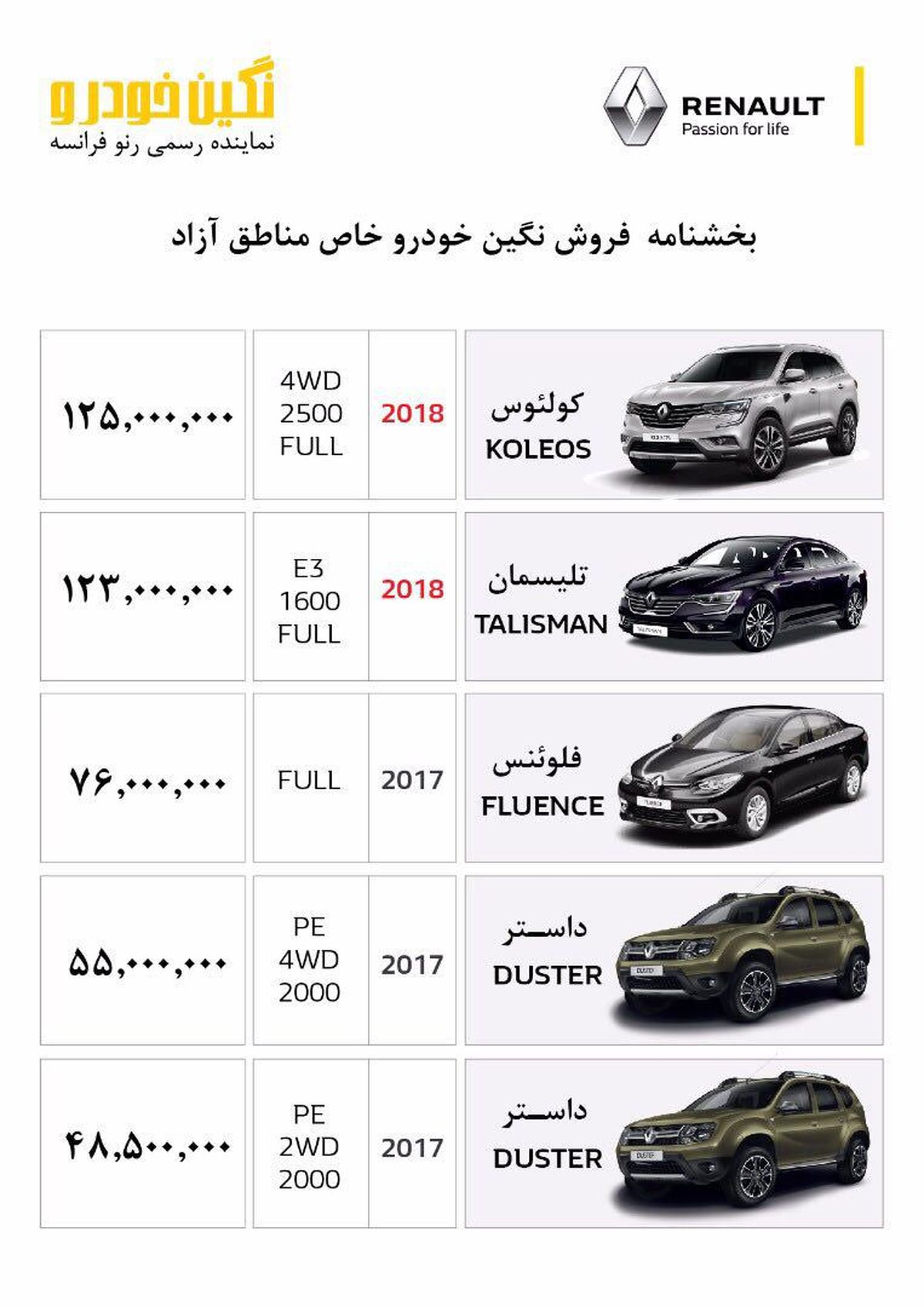 اعلام قیمت خودروهای رنو در مناطق آزاد (+جدول)