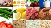 گزارش هفتگی قیمت در خرده‌فروشی‌ها