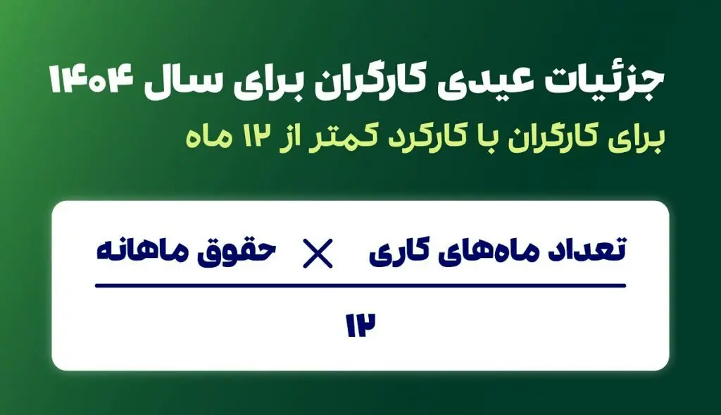 نحوه محاسبه عیدی 1404 برای کارگران با کارکرد کمتر از 12 ماه